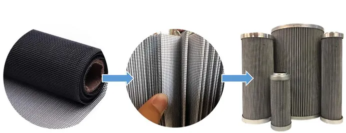 Important application of epoxy resin coated metal filter in the production of hydraulic filter element