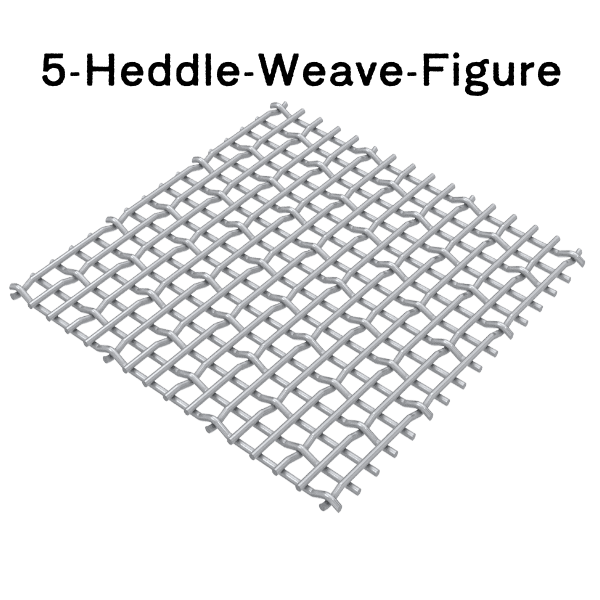 Metal Woven Mesh for Process of Molded Pulp