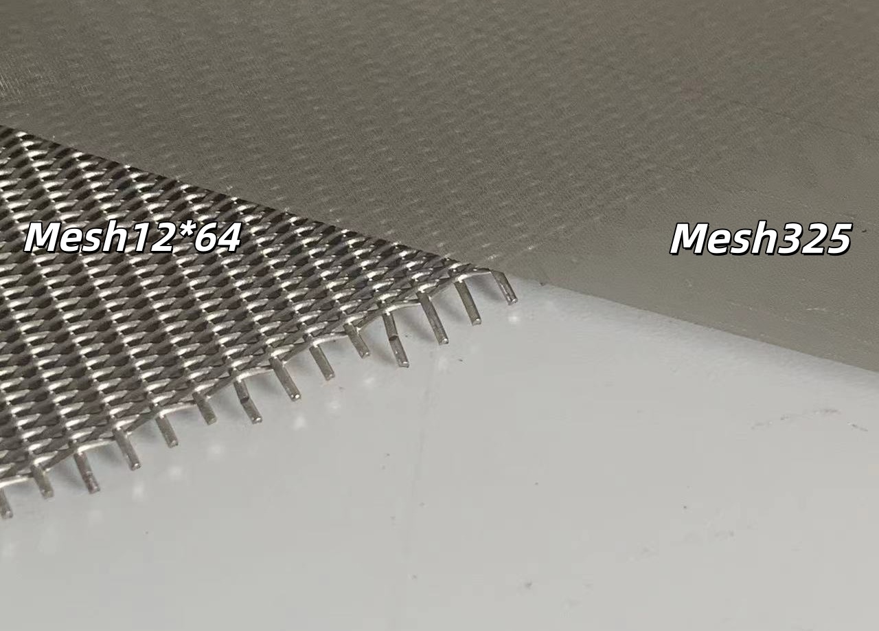 Stainless Steel Related News---Stainless Steel Wire Rod Price Trends 2023-2025