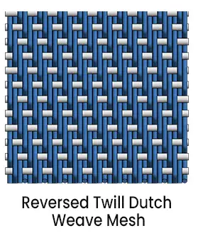 Stainless Steel Woven Wire Mesh--- Reverse Twill Dutch Weave (RTDW)