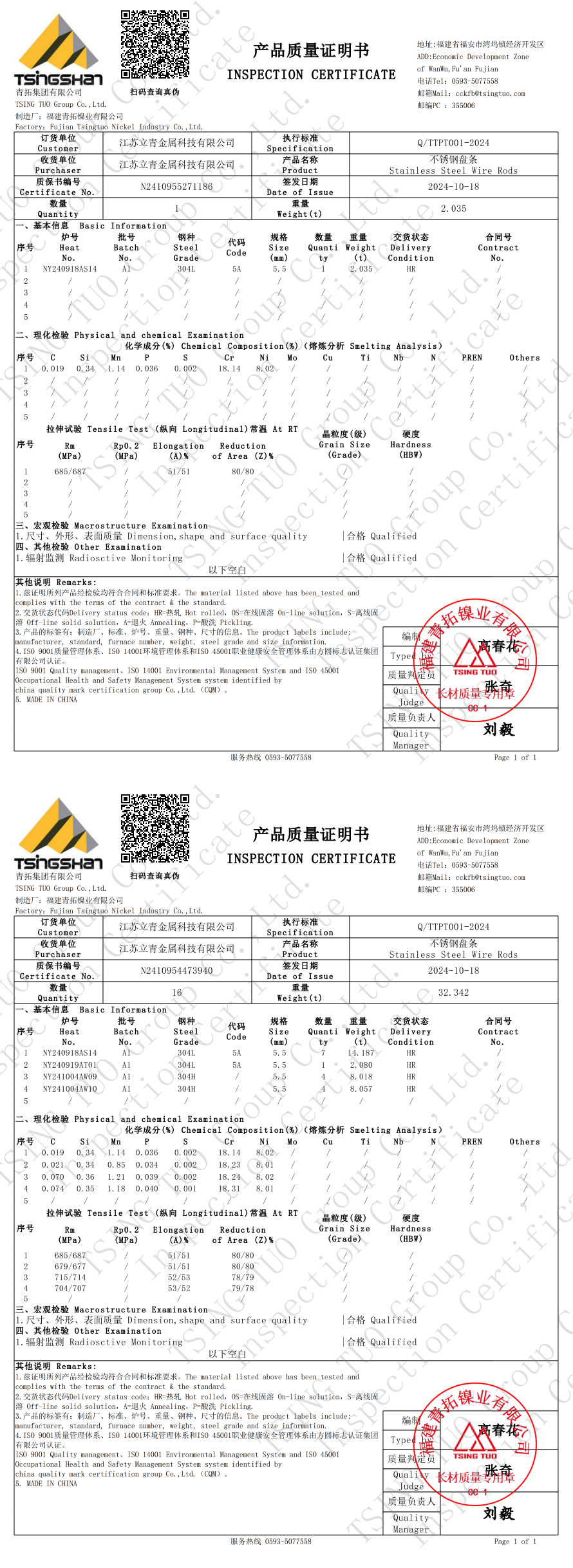 Stainless Steel Filter Mesh
